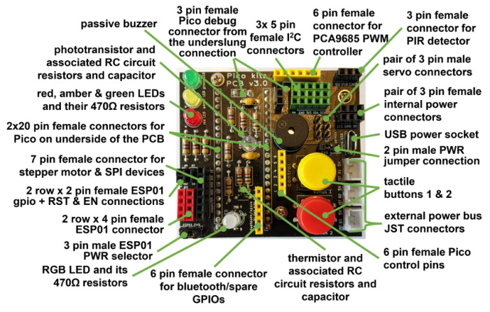 RPI Pico Kits PCB03 Annotated02 900w